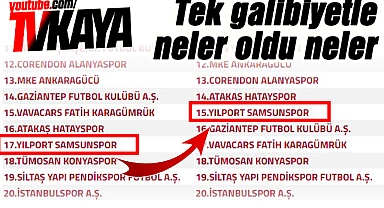 Samsunspor'dan Dev Adım