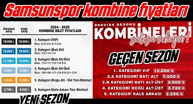 Samsunspor'da Tartışma Yaratan Kombine Fiyatları
