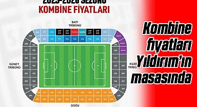 Samsunspor'da Kombine Fiyatları Yüksel Yıldırım'ın Masasında